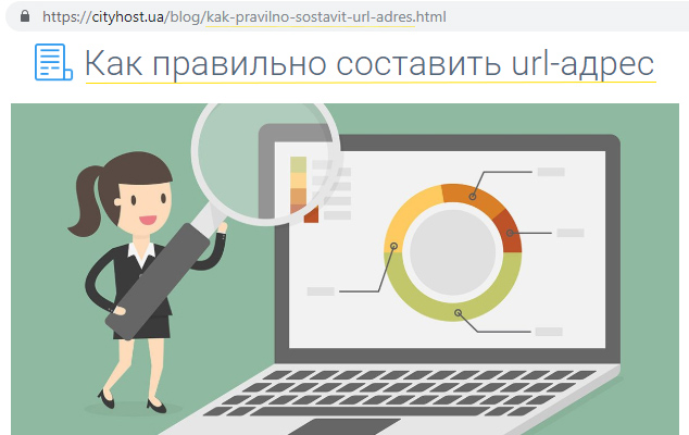 Что такое URL сайта, как оптимизировать урл Что такое URL сайта
