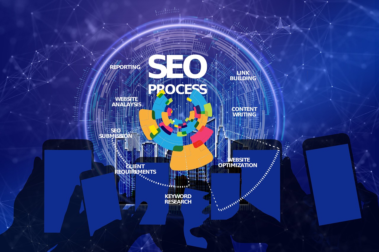 seo просування сайтів
