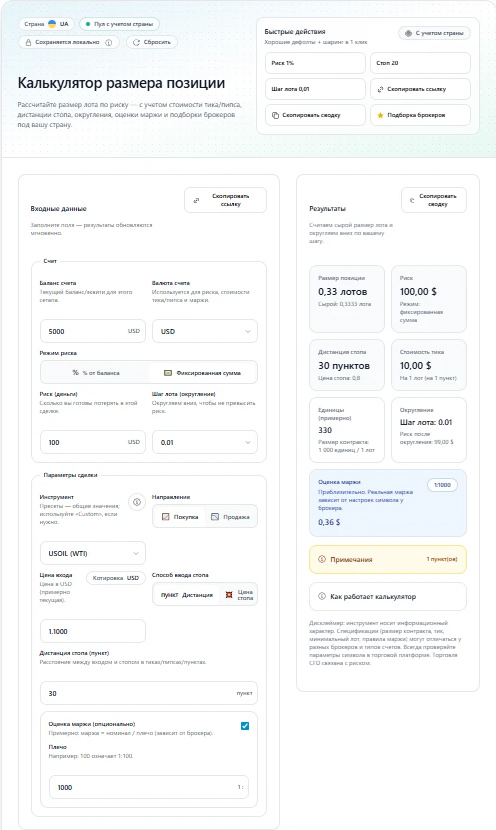 Калькулятор размера позиции на IamForexTrader