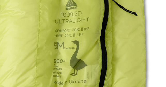 Що таке Fill Power і чому це головний показник якості пухового спальника