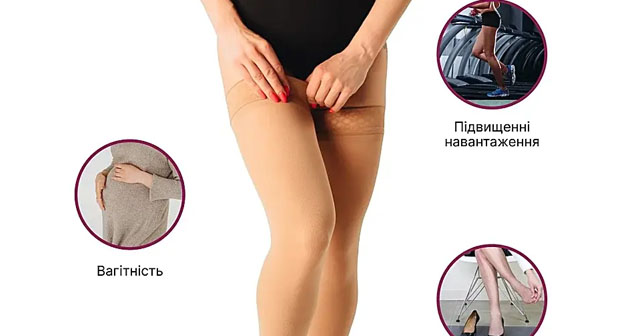 купити компресійні панчохи або колготки
