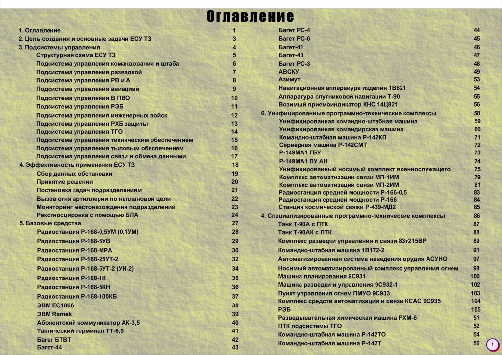 1_oglavlenie-1024×724