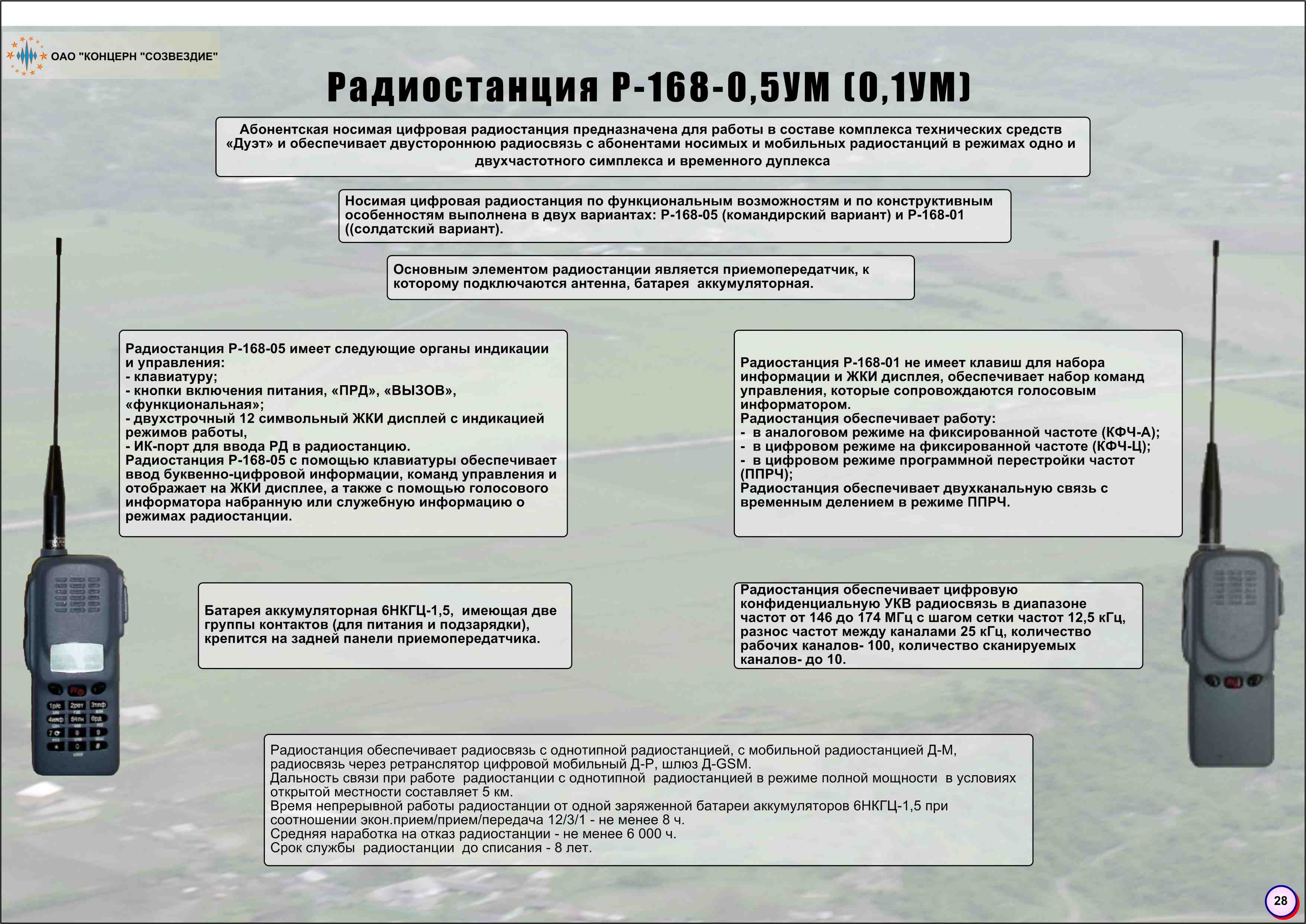 28_r-168-05um