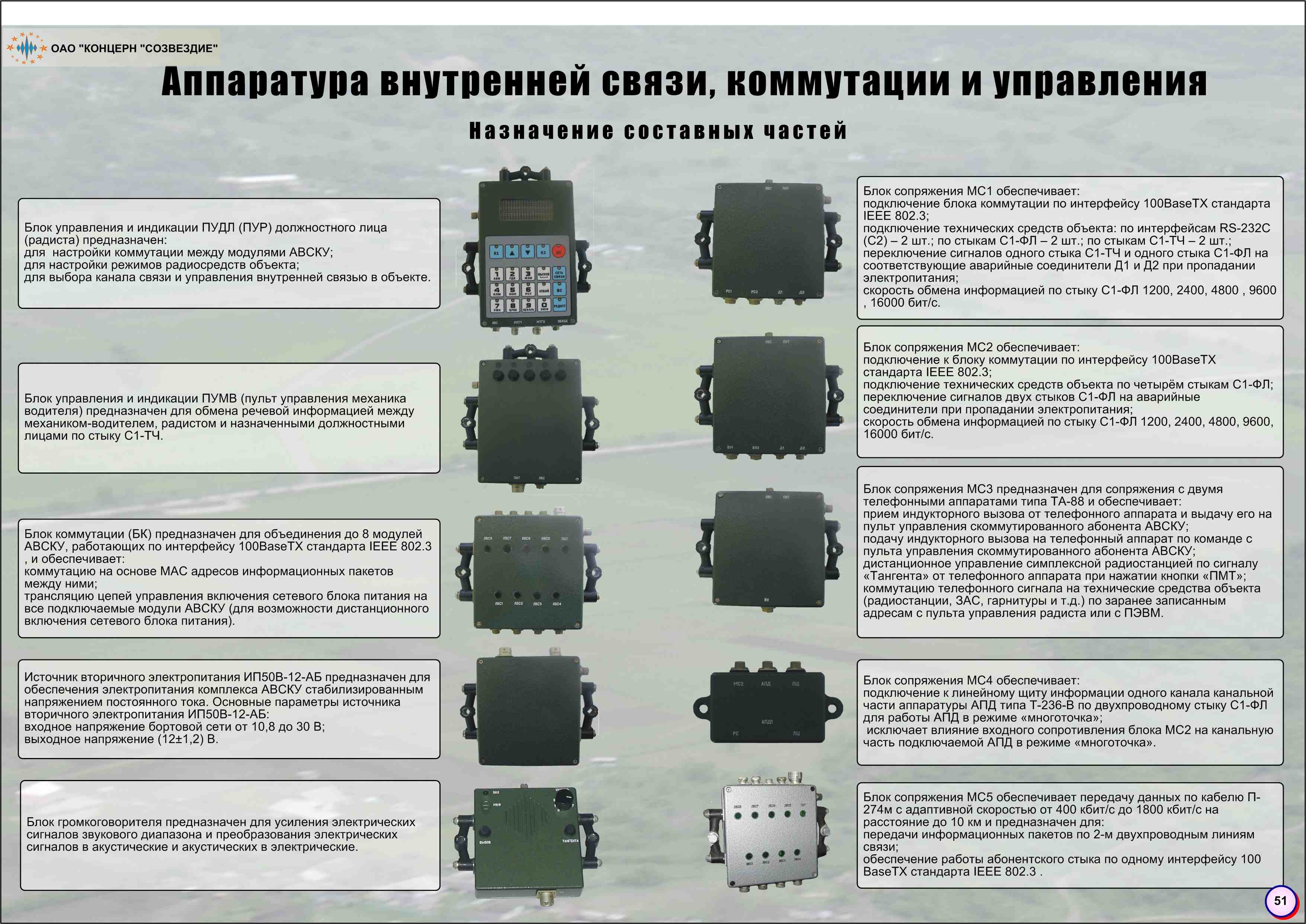 51_avsku