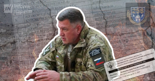 Russiske selskapsstrukturer i midlertidig okkuperte territorier i Ukraina
