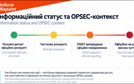 OSINT, rintamalinja ja operaatioturvallisuus Ukrainassa
