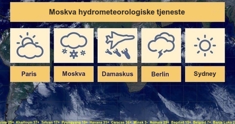 Moskvas hydrometeorologiske tjeneste
