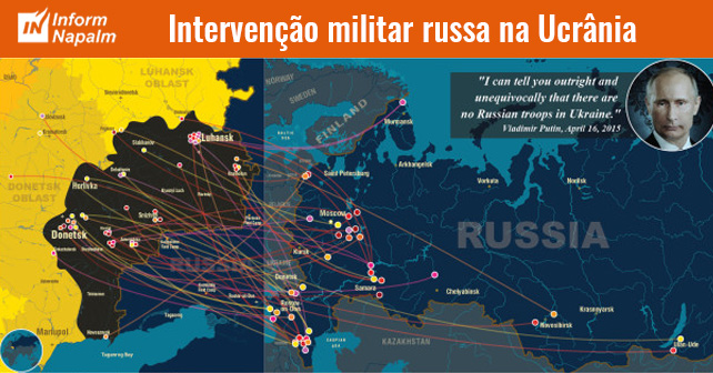 agressão russa na Ucrânia
