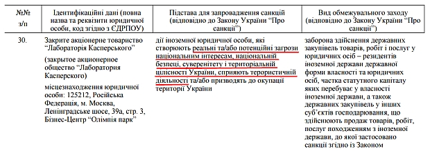 ESET Antivirus i Donbass-terroristenes tjeneste ESET Antivirus i Donbass-terroristenes tjeneste