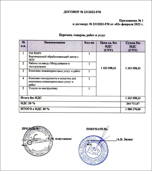 Yasadışı makine alımları Rus-Çin ilişkilerini ortaya koyuyor Yasadışı makine alımları Rus-Çin ilişkilerini ortaya koyuyor