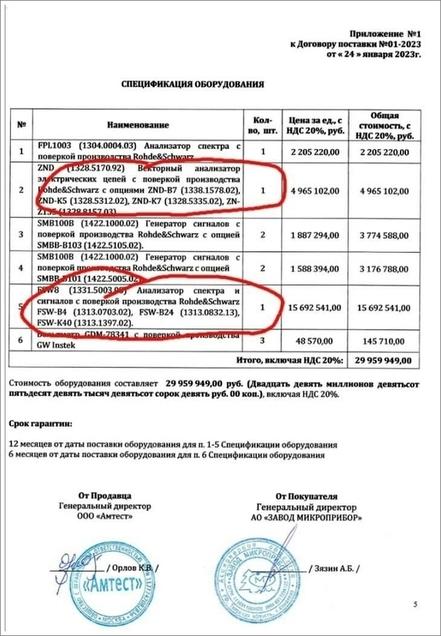 Rusya silah fabrikasını Batı ekipmanlarıyla donatıyor Rusya silah fabrikasını Batı ekipmanlarıyla donatıyor