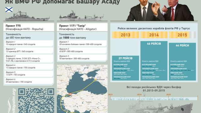 InformNapalm_Syria_02_UA