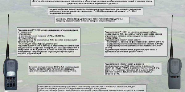 28_r-168-0-5um