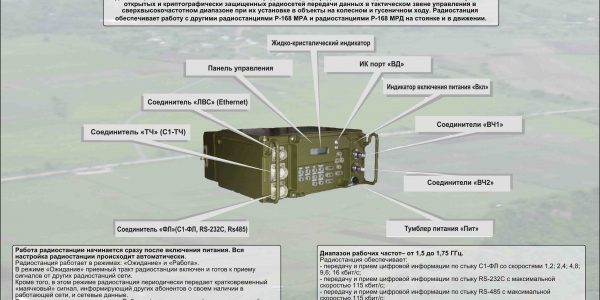 30_r-168-mra